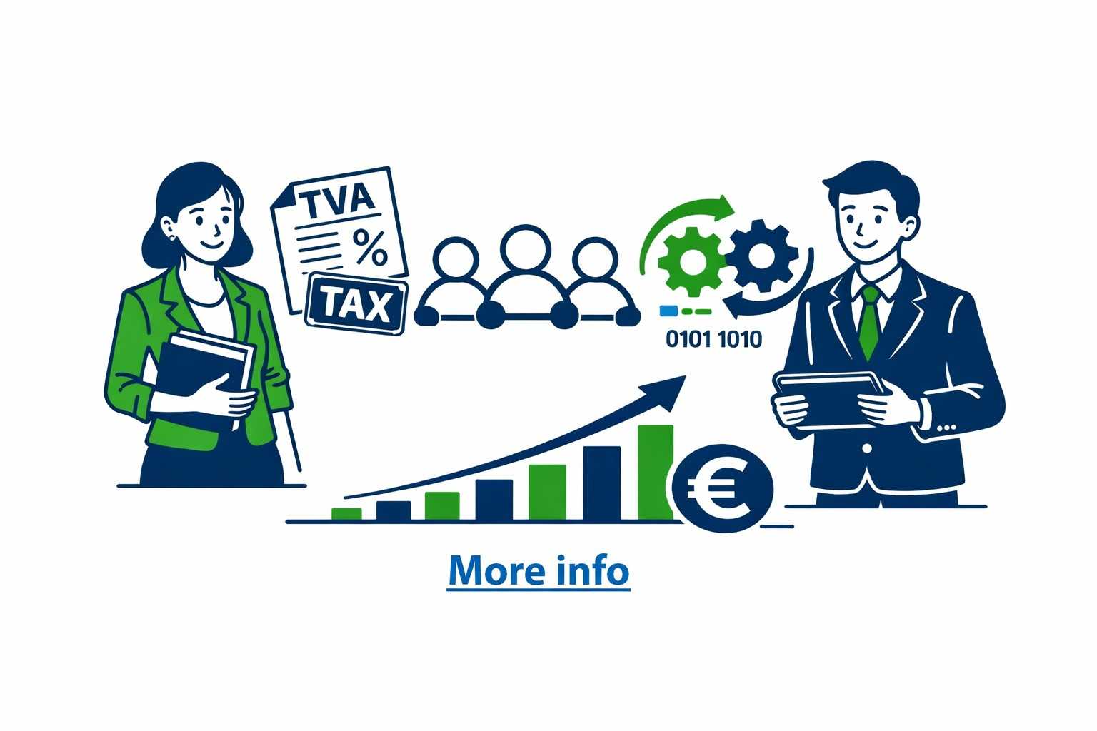 Financial & Administrative Transformation